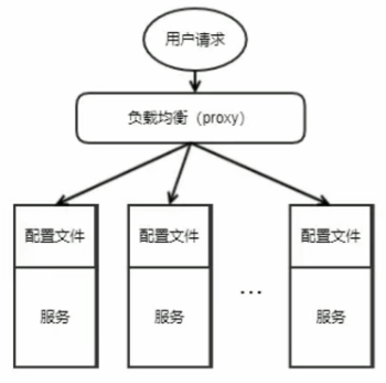 image-20210409152612516