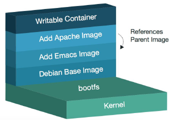 image-20210410165429800