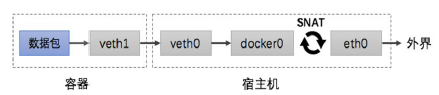 image-20210505160111810