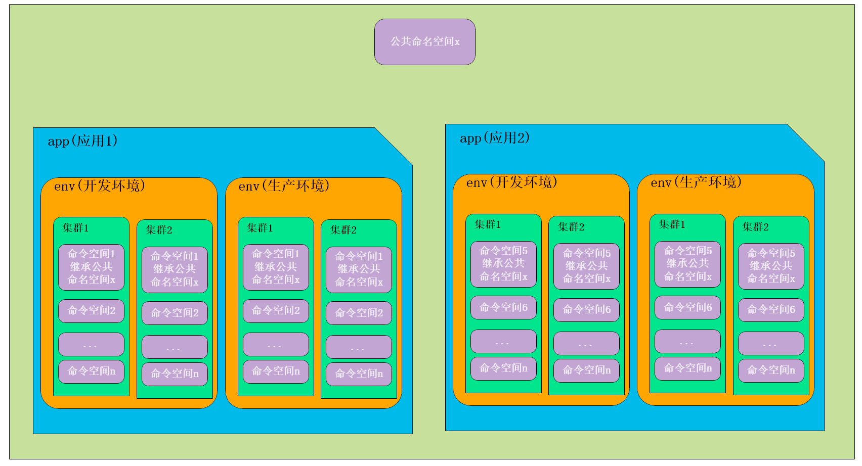 image-20210506152527059