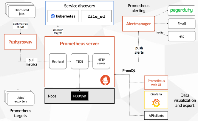 image-20210506221605527