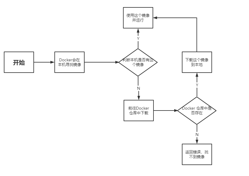 image-20210508172448720