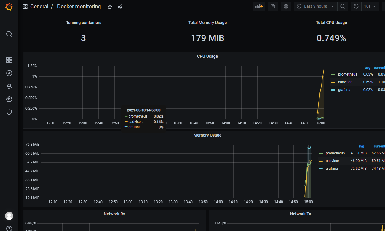 image-20210510150219112