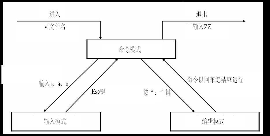 image-20210603162514386