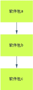 image-20210604110516298