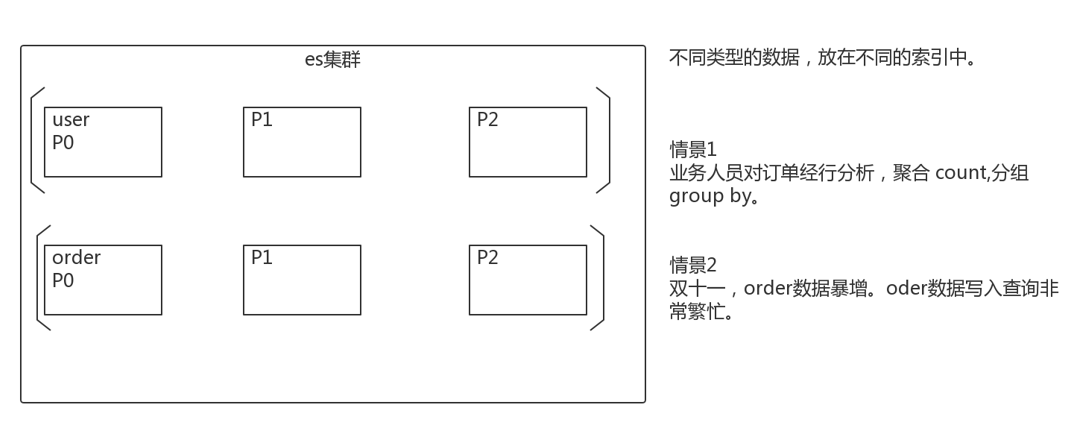 image-20210917164556060