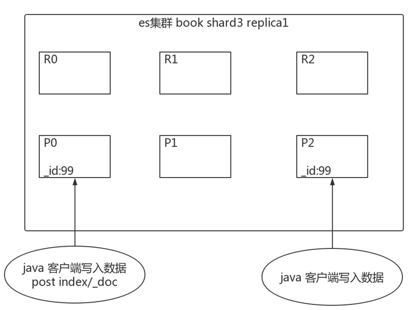 image-20210917170400231