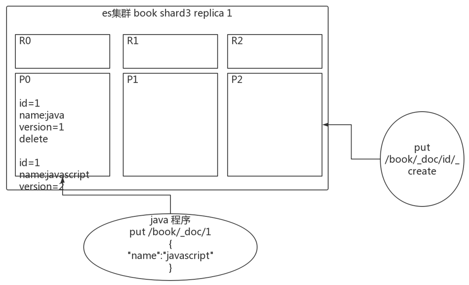 image-20210917170855324