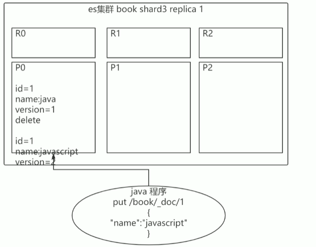 image-20210917171222266