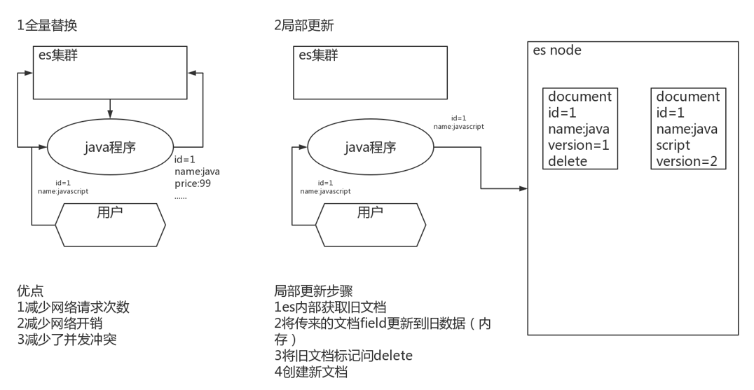 image-20210917172011462