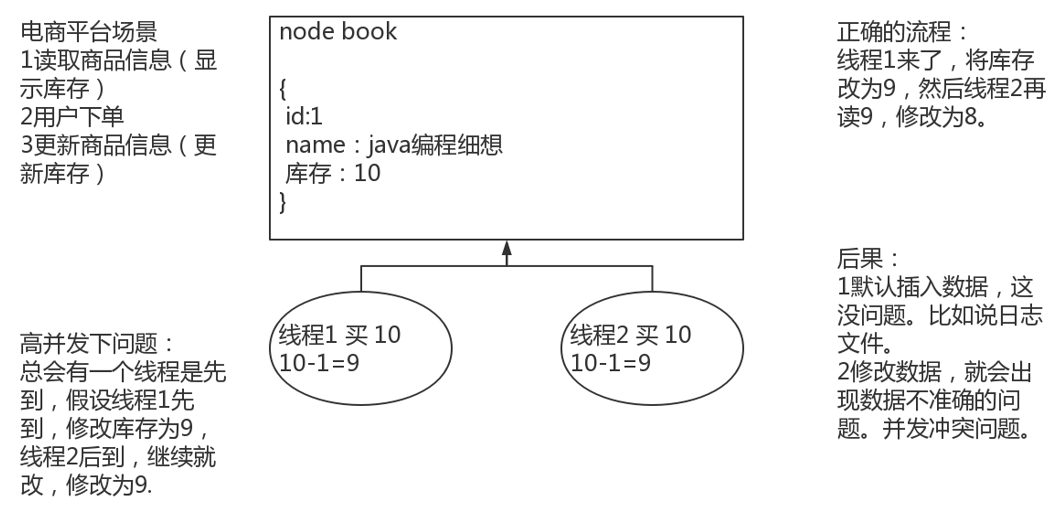 image-20210917173847489