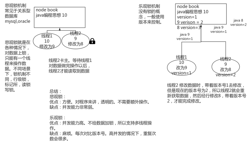 image-20210917174437208