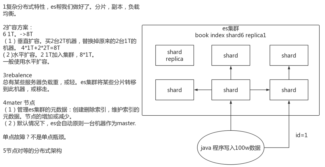 image-20210918150454360