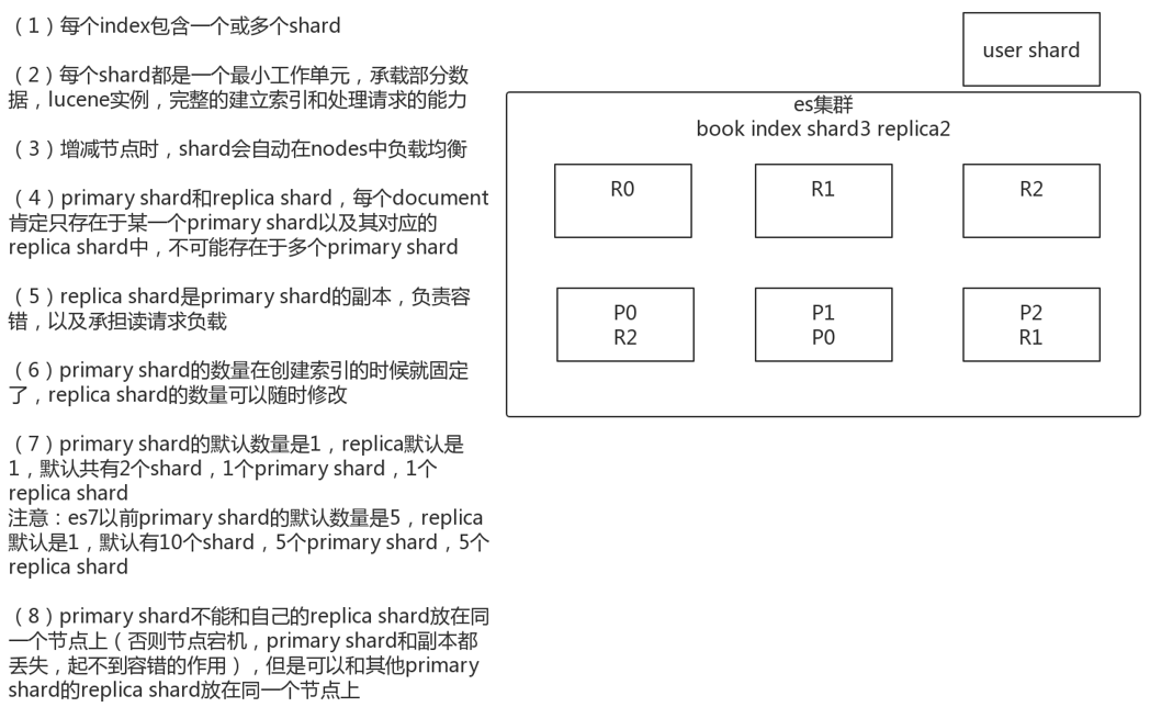 image-20210918150654934