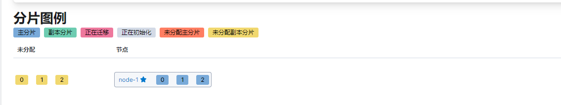 image-20210918153201042