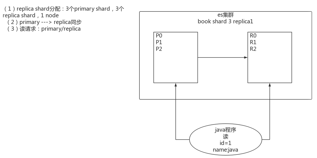 image-20210918153400153