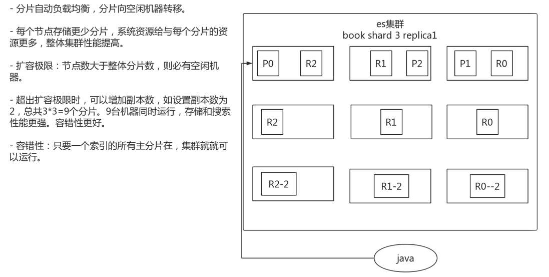 image-20210918153523672