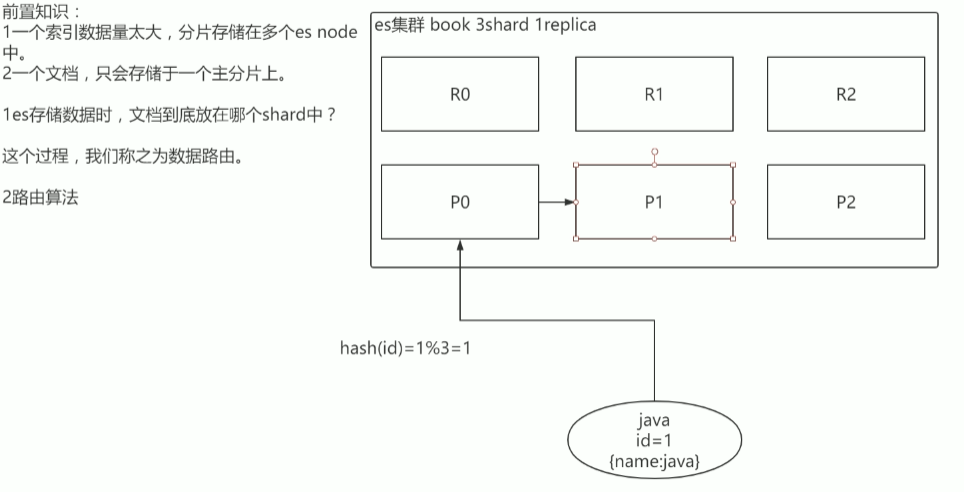 image-20210918162207073