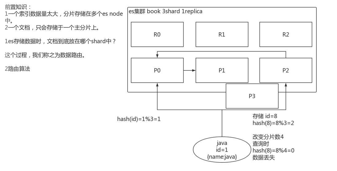 image-20210918165031339