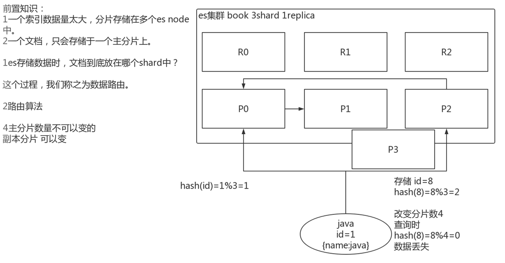 image-20210918165537111