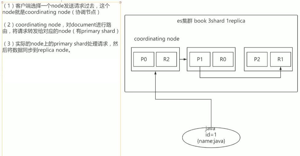 image-20210918170208141