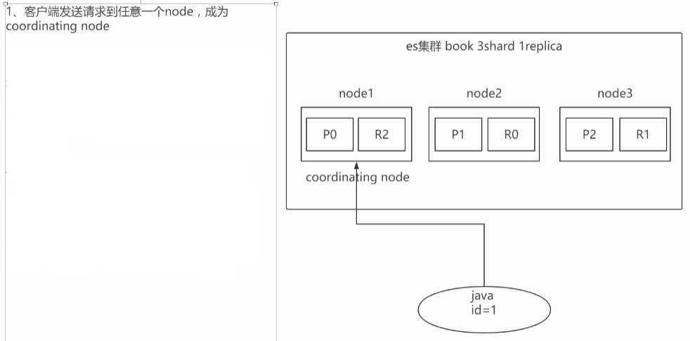 image-20210924134042420