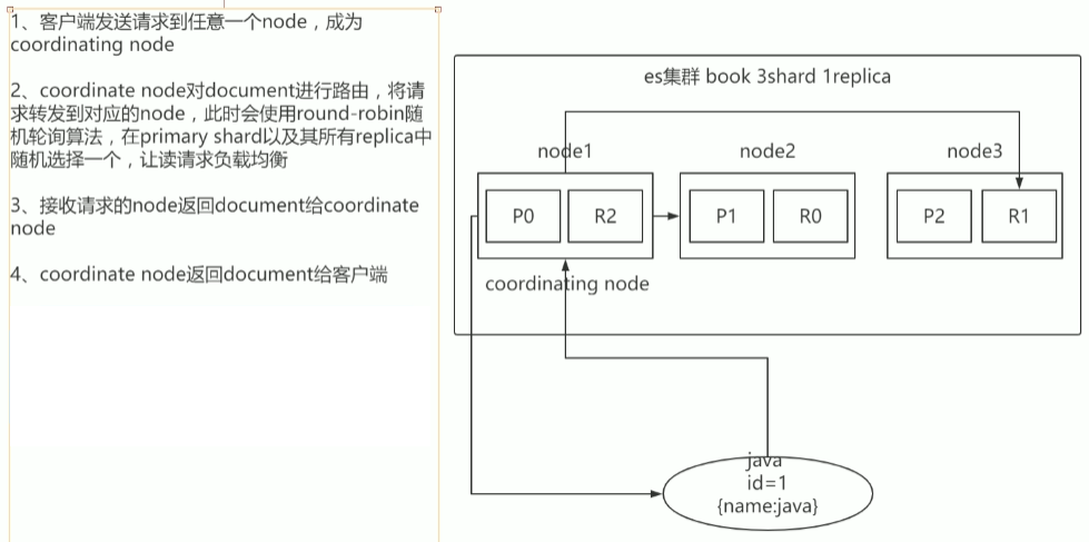 image-20210924134639726