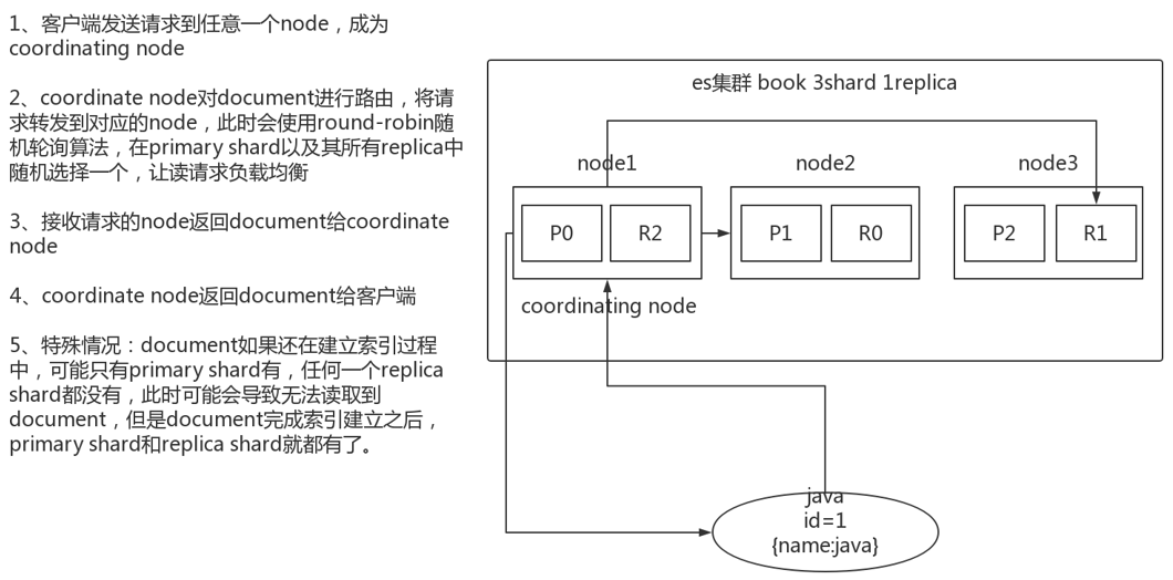 image-20210924134846836