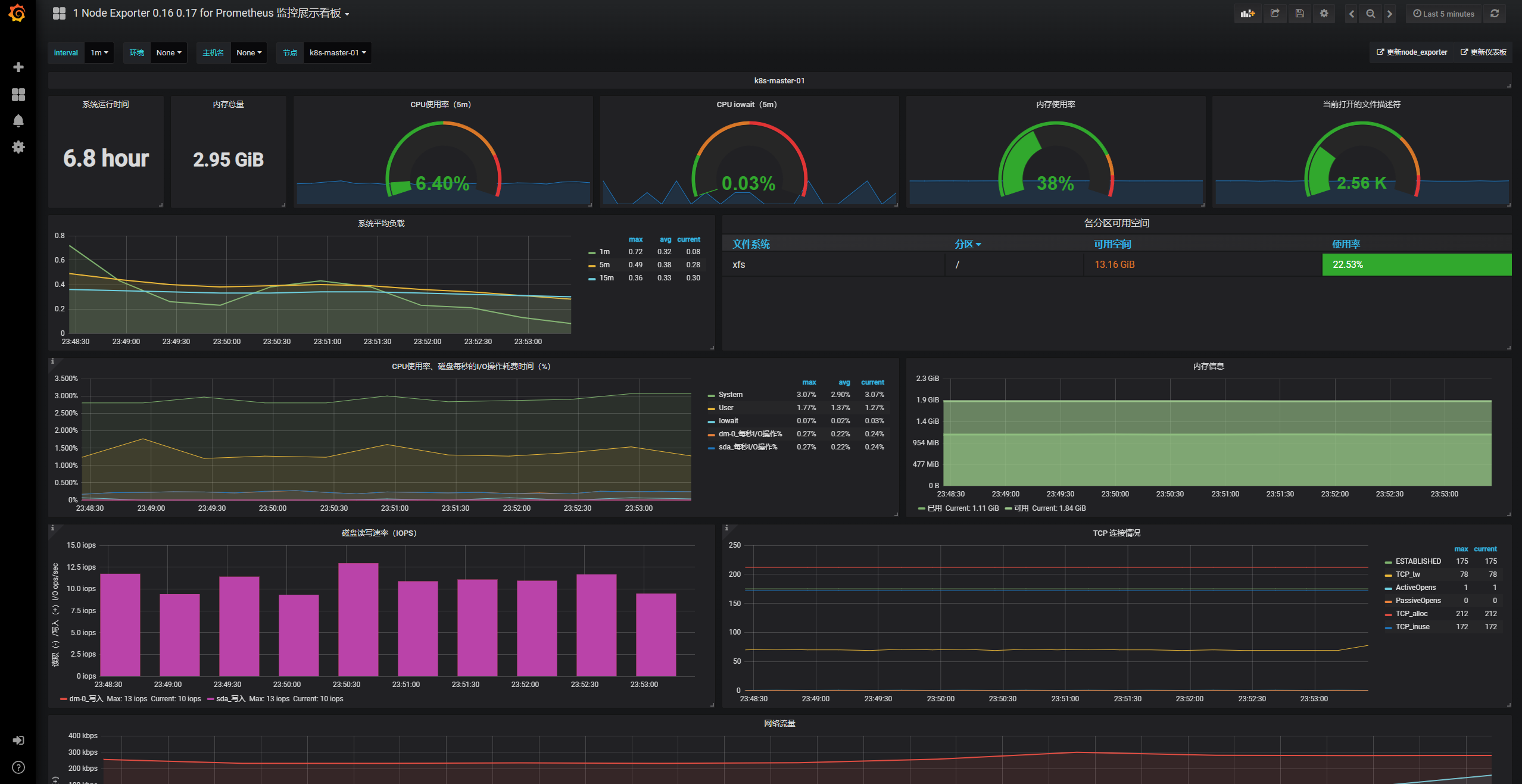 image-20211109235336785