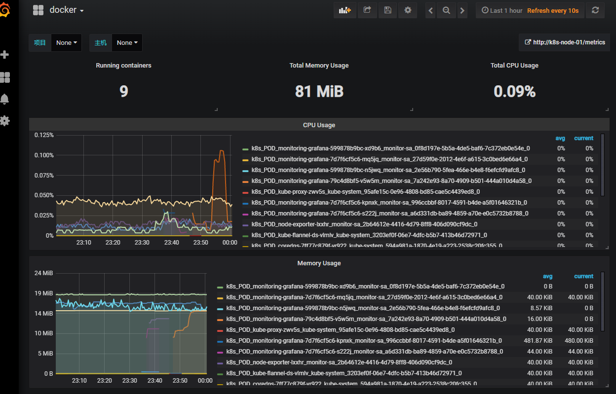 image-20211110000047600